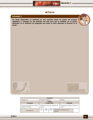 55BLOQUE 2
Cierre
EvaluaciónEvaluaciónEvaluaciónEvaluación
Actividad: 3 Producto: Esquema. Puntaje:
SaberesSaberesSaberesSaberes
ConceptualConceptualConceptualConceptual ProcedimentalProcedimentalProcedimentalProcedimental ActitudinalActitudinalActitudinalActitudinal
Conoce el procedimiento para la
creación de una ley.
Analiza el proceso de creación de
una ley.
Presenta sus trabajos en tiempo y
forma.
Coevaluación
C MC NC Calificación otorgada por el
docente
En binas desarrollen un esquema en una cartulina sobre los pasos del proceso
legislativo y coloquen en las paredes del aula para que lo analicen en el grupo,
participen en la dinámica de preguntas que sobre el tema efectuará el docente en el
grupo.
Actividad: 3
 