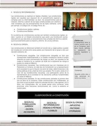 63BLOQUE 3
II. SEGÚN SU REFORMABILIDAD.
Las constituciones se clasifican en rígidas y flexibles. Las constituciones
rígidas son aquellas que requieren de un procedimiento especial y
complejo para su reformabilidad; es decir, los procedimientos para la
creación, reforma o adición de las leyes constitucionales son distintos y
más complejos que los procedimientos de las leyes ordinarias, como
por ejemplo: el Código Civil, el Código Penal, etc.
 Constituciones rígidas o pétreas.
 Constituciones flexibles.
En la práctica las constituciones escritas son también constituciones rígidas; es
decir, cuando en un Estado encontramos que existe una Constitución escrita
descubrimos que ésta tiene un procedimiento más complejo de reforma o adición
que el procedimiento para la creación y reforma de una ley ordinaria.
III. SEGÚN SU ORIGEN.
Las constituciones se diferencian también en función de su origen político; pueden
ser creadas por contrato entre varias partes, por imposición de un grupo a otro, por
decisión soberana, etc.
 Constituciones otorgadas. Las constituciones otorgadas se dice que
corresponden tradicionalmente a un Estado monárquico donde el propio
soberano es quien precisamente las otorga; es decir, son aquellas en las
cuales el monarca en su carácter de titular de la soberanía las otorga al
pueblo (no existe en México).
 Constituciones impuestas. Hay constituciones que son impuestas por el
Parlamento al monarca, en este tipo de Constitución es la representación
de la sociedad la que le impone una serie de notas, determinaciones o de
cartas políticas al rey y éste las tiene que aceptar. Por lo tanto, existe en el
caso de las Constituciones impuestas, una participación activa de la
representación de la sociedad en las decisiones políticas fundamentales
(no existe en México).
 Constituciones pactadas. En las constituciones pactadas la primera idea
que se tiene es el consenso. Estas constituciones son multilaterales, ya
que todo lo que se pacte implica la voluntad de dos o más agentes; por lo
tanto, son contractuales. Así, se puede pactar entre comarcas, entre
provincias, entre fracciones revolucionarias, etc. (como la existente en
nuestro país).
CLASIFICACIÓN DE LA CONSTITUCIÓN
SEGÚN SU
FORMULACIÓN
JURIDICA:
- ESCRITA
-NO ESCRITA
SEGÚN SU
REFORMABILIDAD:
-RÍGIDAS O PÉTREAS
- FLEXIBLES
SEGÚN SU ORIGEN:
- IMPUESTAS
-PACTADAS
-OTORGADAS
¿Sabías que…
El parlamento tiene la
misma función que la
de un Congreso, pero
tiene menos definida
la separación de
poderes legislativo y
ejecutivo.
Glosario:
Consenso:
Acuerdo entre dos o
más personas en
torno a un tema.
 
