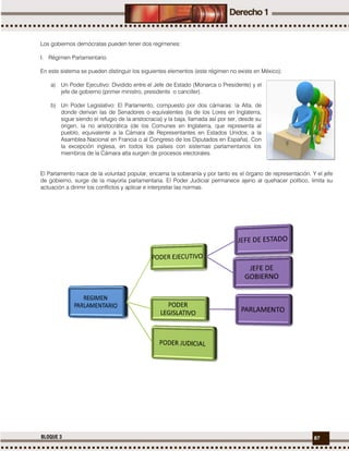 87BLOQUE 3
Los gobiernos demócratas pueden tener dos regímenes:
I. Régimen Parlamentario.
En este sistema se pueden distinguir los siguientes elementos (este régimen no existe en México):
a) Un Poder Ejecutivo: Dividido entre el Jefe de Estado (Monarca o Presidente) y el
jefe de gobierno (primer ministro, presidente o canciller).
b) Un Poder Legislativo: El Parlamento, compuesto por dos cámaras: la Alta, de
donde derivan las de Senadores o equivalentes (la de los Lores en Inglaterra,
sigue siendo el refugio de la aristocracia) y la baja, llamada así por ser, desde su
origen, la no aristocrática (de los Comunes en Inglaterra, que representa al
pueblo, equivalente a la Cámara de Representantes en Estados Unidos, a la
Asamblea Nacional en Francia o al Congreso de los Diputados en España). Con
la excepción inglesa, en todos los países con sistemas parlamentarios los
miembros de la Cámara alta surgen de procesos electorales.
El Parlamento nace de la voluntad popular, encarna la soberanía y por tanto es el órgano de representación. Y el jefe
de gobierno, surge de la mayoría parlamentaria. El Poder Judicial permanece ajeno al quehacer político, limita su
actuación a dirimir los conflictos y aplicar e interpretar las normas.
 