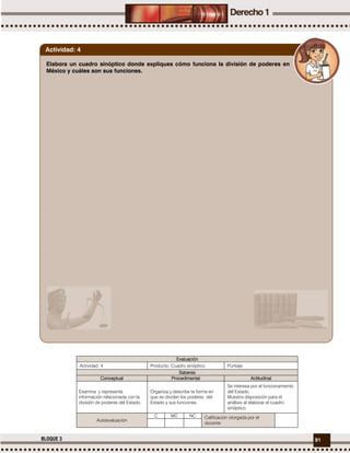 91BLOQUE 3
Evaluación
Actividad: 4 Producto: Cuadro sinóptico. Puntaje:
Saberes
Conceptual Procedimental Actitudinal
Examina y representa
información relacionada con la
división de poderes del Estado.
Organiza y describe la forma en
que se dividen los poderes del
Estado y sus funciones.
Se interesa por el funcionamiento
del Estado.
Muestra disposición para el
análisis al elaborar el cuadro
sinóptico.
Autoevaluación
C MC NC Calificación otorgada por el
docente
Elabora un cuadro sinóptico donde expliques cómo funciona la división de poderes en
México y cuáles son sus funciones.
Actividad: 4
 