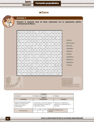 92 APLICA LA CONSTITUCIÓN POLÍTICA DE LOS ESTADOS UNIDOS MEXICANOS
Cierre
Evaluación
Actividad: 5 Producto: Sopa de letras. Puntaje:
Saberes
Conceptual Procedimental Actitudinal
Descubre aspectos del marco
jurídico en el ámbito de la
organización política
constitucional.
Comprende y conoce los aspectos
más importantes en materia de
organización política.
Participa con disposición y
apertura en el desarrollo de la
actividad.
Autoevaluación
C MC NC Calificación otorgada por el
docente
Resuelve la siguiente sopa de letras relacionada con la organización política
constitucional de México.
Actividad: 5
Amparo
Democracia
Ejecutivo
Garantías
Gobierno
Judicial
Legislativo
Población
República
Territorio
 