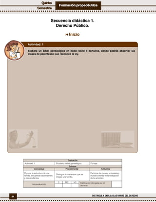 94 DISTINGUE Y EXPLICA LAS RAMAS DEL DERECHO
Secuencia didáctica 1.
Derecho Público.
Inicio
Evaluación
Actividad: 1 Producto: Árbol genealógico. Puntaje:
Saberes
Conceptual Procedimental Actitudinal
Conoce la estructura de una
familia, incluyendo ascendentes
y descendientes.
Distingue la manera en que se
integra una familia.
Participa de manera entusiasta y
muestra interés en la realización
de la actividad.
Autoevaluación
C MC NC Calificación otorgada por el
docente
Elabora un árbol genealógico en papel bond o cartulina, donde podrás observar las
clases de parentesco que reconoce la ley.
Actividad: 1
 