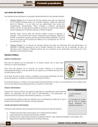 96 DISTINGUE Y EXPLICA LAS RAMAS DEL DERECHO
Las ramas del derecho.
Las distintas ramas del derecho se agrupan tradicionalmente en tres grandes bloques:
I. Derecho Público. Es el conjunto de normas jurídicas que rigen las relaciones
en las cuales el Estado actúa con el poder soberano; regula las relaciones
entre los Estados o la de estos con sus gobernados. Sus ramas son:
Constitucional, Administrativo, Penal, Procesal y Derecho Internacional
Público. Dentro de este derecho podemos encontrar el denominado Derecho
Social integrado por El Derecho Laboral y el Derecho Agrario.
Derecho Social (forma parte del derecho público, porque el gobierno lo
protege).- Es el conjunto de normas e instituciones que protegen, dignifican y
tienden a reivindicar a grupos sociales económicamente desvalidos. El primer
país en el mundo que lo incorpora es México en su Constitución de 1917 en
sus artículos 27 y 123.
II. Derecho Privado. Es el conjunto de normas jurídicas que rigen las relaciones entre los particulares y es
aplicable a aquellas relaciones en que el Estado interviene sin hacer uso de su autoridad, es decir, no
interviene como soberano. Podemos afirmar que es el derecho de los particulares. Sus ramas son: Civil.
Mercantil e Internacional Privado.
Derecho Público.
Derecho Constitucional
Este tipo de derecho ya fue estudiado en el bloque anterior, por lo tanto sólo
haremos un breve recordatorio.
Esta rama del derecho es el conjunto de normas relativas a la estructura
fundamental del Estado, a las funciones de sus órganos y a la relación de estos con
los particulares y entre sí.
Es la base de todo el orden jurídico y establece los principios generales de otras
ramas del derecho. También es conocido como Derecho Político.
En el Sentido estricto, se refiere a una rama determinada del Derecho, es decir, es una disciplina como cualquier otra,
con la única diferencia que jerárquicamente, es superior a todos ellos.
Derecho Administrativo
Conjunto de normas jurídicas que regula la organización y actividad de la administración
pública, las relaciones que se dan entre la administración y los particulares, las
relaciones entre los órganos administrativos públicos y su control.
La administración pública puede ser definida como la actividad por medio de la cual el
Estado busca satisfacer los intereses colectivos glosario.
Fuentes del Derecho Administrativo
El derecho administrativo nace principalmente de las fuentes formales del derecho:
 Tratados Internacionales relacionados con la administración pública.
 Leyes Federales de carácter administrativo (LOAPF).
 Constituciones y leyes locales (Estatuto de gobierno del DF, leyes orgánicas estatales o municipales, etc.).
 Reglamentos federales (Reglamento de Obras Públicas).
Glosario:
La administración
pública:
La actividad por medio
de la cual el Estado
busca satisfacer los
intereses colectivos.
 