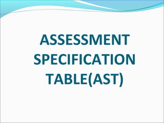 ASSESSMENT
SPECIFICATION
TABLE(AST)
 