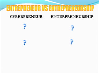CYBERPRENEURCYBERPRENEUR ENTERPRENEURSHIPENTERPRENEURSHIP
 