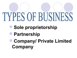 Sole proprietorship
Partnership
Company/ Private Limited
Company
 