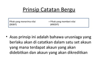 Prinsip Catatan Bergu
• Asas prinsip ini adalah bahawa urusniaga yang
berlaku akan di catatkan dalam satu set akaun
yang mana terdapat akaun yang akan
didebitkan dan akaun yang akan dikreditkan
Pihak yang menerima nilai = Pihak yang memberi nilai
(DEBIT) (KREDIT)
 