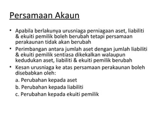 Persamaan Akaun
• Apabila berlakunya urusniaga perniagaan aset, liabiliti
& ekuiti pemilik boleh berubah tetapi persamaan
perakaunan tidak akan berubah
• Perimbangan antara jumlah aset dengan jumlah liabiliti
& ekuiti pemilik sentiasa dikekalkan walaupun
kedudukan aset, liabiliti & ekuiti pemilik berubah
• Kesan urusniaga ke atas persamaan perakaunan boleh
disebabkan oleh:
a. Perubahan kepada aset
b. Perubahan kepada liabiliti
c. Perubahan kepada ekuiti pemilik
 