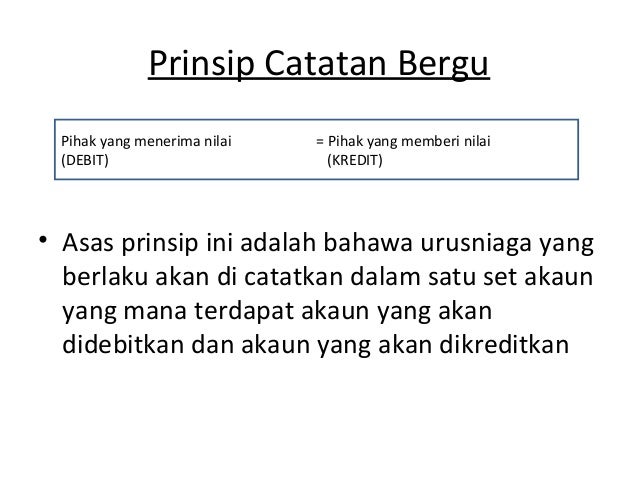Forex set dan sistem untung rugi