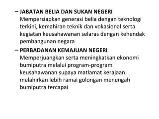 – JABATAN BELIA DAN SUKAN NEGERI
Mempersiapkan generasi belia dengan teknologi
terkini, kemahiran teknik dan vokasional serta
kegiatan keusahawanan selaras dengan kehendak
pembangunan negara
– PERBADANAN KEMAJUAN NEGERI
Memperjuangkan serta meningkatkan ekonomi
bumiputra melalui program-program
keusahawanan supaya matlamat kerajaan
melahirkan lebih ramai golongan menengah
bumiputra tercapai
 
