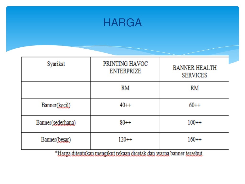 Cyberpreneurship politeknik image