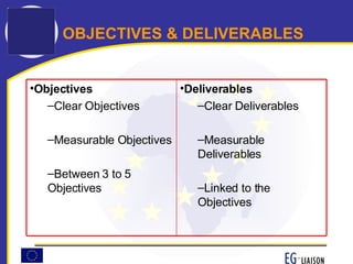 OBJECTIVES & DELIVERABLES Deliverables Clear Deliverables Measurable Deliverables Linked to the Objectives Objectives Clear Objectives Measurable Objectives Between 3 to 5 Objectives 