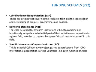 FUNDING SCHEMES (2/2)

• Coordinationandsupportactions (CSA)
  These are actions that cover not the research itself, but the coordination
  and networking of projects, programmes and policies.
• Networks ofExcellence (NoE)
  Theseare designed for research institutions willing to combine and
  functionally integrate a substantial part of their activities and capacities in
  a given field, in order to create a European "virtual research centre" in this
  field.
• SpecificInternationalCooperationAction (SICA)
  This is a special Collaborative Project geared at participants from ICPC -
  International Cooperation Partner Countries (e.g. Latin America or Asia).
 