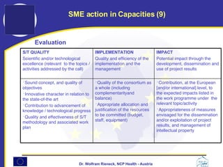 Evaluation SME action in Capacities (9) Contribution, at the European [and/or international] level, to the expected impacts listed in the work programme under  the relevant topic/activity Appropriateness of measures envisaged for the dissemination and/or exploitation of project results, and management of intellectual property Quality of the consortium as a whole (including complementarityand balance)  Appropriate allocation and justification of the resources to be committed (budget, staff, equipment) Sound concept, and quality of objectives Innovative character in relation to the state-of-the art Contribution to advancement of knowledge / technological progress Quality and effectiveness of S/T methodology and associated work plan  IMPACT   P otential impact through the development, dissemination and use of project results IMPLEMENTATION   Q uality and efficiency of the implementation and the management S/T QUALITY   S cientific and/or technological excellence (relevant  to the topics / activities addressed by the call) 