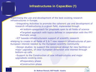 Optimising the use and development of the best existing research infrastructures in Europe.  Integrating Activities to promote the coherent use and development of research infrastructures in a given field,  implemented through:   A bottom-upapproach for proposals open to all fields of science Targeted approach with topics defined in cooperation with the FP7 thematic areas  ICT basede-infrastructuresin support of scientific research Helping to create in all fields of S & T new research infrastructures of pan-European interest needed by the European scientific community  Design studies: to support the conceptual design for new facilities or major upgrades, of clear European dimension and interest through bottom-up calls  Support to the Construction of new infrastructures and major upgradesto existing ones  Preparatory phase  Construction phase   Infrastructures in Capacities (1) 