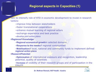 aim:   to intensify role of RTD in economic development to invest in research   actions:   improve links between stakeholders  foster transnational cooperations  enhance mutual learning of regional actors  exchange experience and best practice  develop joint action plans   Regionsof Knowledge:  Regional economical growth in selected domains   Response to the needs of regional communities Mobilisation of local, national and community funds to implement defined  regional  a ction plans   ResearchPotential:   Optimisation  of international exposure and recognition, leadership potential, quality of scientists  Increase  of visibility of their research groups and of participation in the ERA/FP Regional aspects in Capacities (1) 