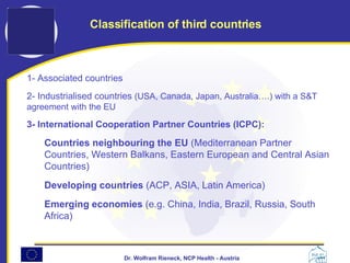 1- Associated countries 2- Industrialised countries  (USA, Canada, Japan, Australia….) with a S&T agreement with the EU 3- International Cooperation Partner Countries (ICPC): Countries neighbouring the EU  (Mediterranean Partner Countries, Western Balkans, Eastern European and Central Asian Countries) Developing countries  (ACP, ASIA, Latin America) Emerging economies  (e.g. China, India, Brazil, Russia, South Africa) Classification of third countries 