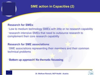 Research for SMEs :  Low to medium technology SMEs with little or no research capability  research intensive SMEs that need to outsource research to complement their core research capability  Research for SME associations :  SME associations representing their members and their common technical problems   Bottom up approach! No thematic focussing SME action in Capacities (2) 