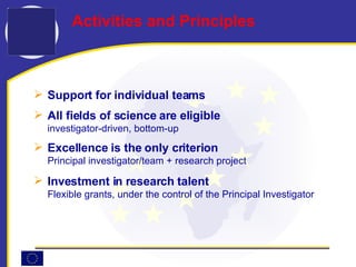 Support for individual teams  All fields of science are eligible investigator-driven, bottom-up  Excellence is the only criterion Principal investigator/team + research project  Investment in research talent Flexible grants, under the control of the Principal Investigator Activities and Principles 