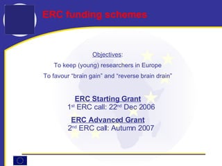 ERC funding schemes Objectives : To k eep (young) researchers in Europe To f avour “brain gain” and “reverse brain drain” ERC Starting Grant 1 st  ERC call: 22 nd  Dec 2006 ERC Advanced Grant 2 nd  ERC call: Autumn 2007 