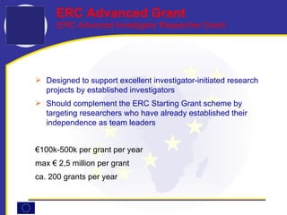 Designed to support excellent investigator-initiated research projects by established investigators Should complement the ERC Starting Grant scheme by targeting researchers who have already established their independence as team leaders € 100k-500k per grant per year max € 2 ,5  million per grant ca. 200 grants per year ERC Advanced Grant  (ERC Advanced Investigator Researcher Grant) 