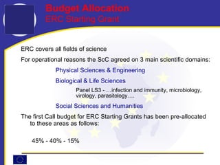 ERC covers all fields of science For operational reasons the ScC agreed on 3 main scientific   domains: Physical Sciences & Engineering Biological & Life Sciences Panel LS3 - …infection and immunity, microbiology,  virology, parasitology…. Social Sciences and Humanities The first Call budget for ERC Starting Grants has been pre-allocated to these areas as follows: 45% - 40% - 15% Budget Allocation ERC Starting Grant 