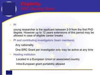 PI young researcher is the applicant between 2-9 from the first PhD   degree. However up to 12 years extensions of this period may be allowed in case of eligible career breaks PI and contributing investigators (team members) Any nationality  One ERC Grant per investigator only may be active at any  t ime Hosting institution Located in a European Union or associated country Intra-European grant portability allowed Eligibility ERC Starting Grant 