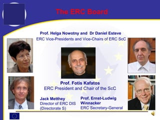 The ERC Board Prof. Fotis Kafatos ERC President and Chair of the ScC Prof. Helga Nowotny  and  Dr Daniel Esteve   ERC Vice-Presidents and Vice-Chairs of ERC ScC Prof. Ernst-Ludwig Winnacker ERC Secretary-General Jack Metthey Director of ERC DIS (Directorate S) 