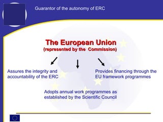 The European Union (represented by the  Commission) Provide s  financing through the EU framework programmes Guarant or of the  autonomy of ERC Assures the integrity and accountability of the ERC Adopts annual work programmes as established by the Scientific Council 