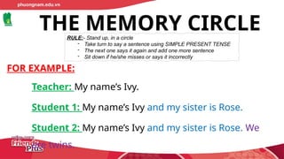 THE MEMORY CIRCLE
RULE:- Stand up, in a circle
- Take turn to say a sentence using SIMPLE PRESENT TENSE
- The next one says it again and add one more sentence
- Sit down if he/she misses or says it incorrectly
FOR EXAMPLE:
Teacher: My name’s Ivy.
Student 1: My name’s Ivy and my sister is Rose.
Student 2: My name’s Ivy and my sister is Rose. We
are twins.
 