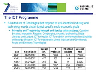 A limited set of Challenges that respond to well-identified industry and technology needs and/or target specific socio-economic goals Pervasive and Trustworthy Network and Service Infrastructures ; Cognitive Systems, Interaction, Robotics; Components, systems, engineering; Digital Libraries and Content; ICT for Health; ICT for mobility, environmental sustainability and energy efficiency; ICT for Independent Living, Inclusion and Governance; Future and Emerging Technologies The ICT Programme 