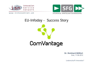 EU-Infoday - Success Story




                       Dr. Reinhard Willfort
                               Graz, 11.06.2012


                        Leidenschaff t Innovation®
 