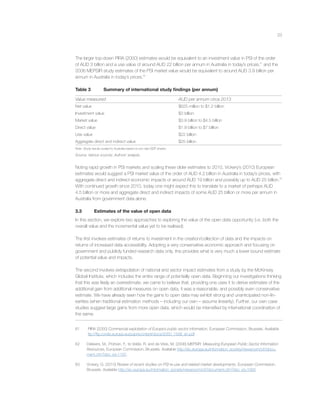 23
The larger top-down PIRA (2000) estimates would be equivalent to an investment value in PSI of the order
of AUD 3 billion and a use value of around AUD 22 billion per annum in Australia in today’s prices,61
and the
2006 MEPSIR study estimates of the PSI market value would be equivalent to around AUD 3.9 billion per
annum in Australia in today’s prices.62
Table 3 Summary of international study ﬁndings (per annum)
Value measured AUD per annum circa 2013
Net value $625 million to $1.2 billion
Investment value $3 billion
Market value $3.9 billion to $4.5 billion
Direct value $1.9 billion to $7 billion
Use value $22 billion
Aggregate direct and indirect value $25 billion
Note: Study results scaled to Australia based on pro rata GDP shares.
Source: Various sources. Authors’ analysis.
Noting rapid growth in PSI markets and scaling these older estimates to 2010, Vickery’s (2010) European
estimates would suggest a PSI market value of the order of AUD 4.2 billion in Australia in today’s prices, with
aggregate direct and indirect economic impacts or around AUD 19 billion and possibly up to AUD 25 billion.63
With continued growth since 2010, today one might expect this to translate to a market of perhaps AUD
4.5 billion or more and aggregate direct and indirect impacts of some AUD 25 billion or more per annum in
Australia from government data alone.
3.3 Estimates of the value of open data
In this section, we explore two approaches to exploring the value of the open data opportunity (i.e. both the
overall value and the incremental value yet to be realised).
The ﬁrst involves estimates of returns to investment in the creation/collection of data and the impacts on
returns of increased data accessibility. Adopting a very conservative economic approach and focusing on
government and publicly funded research data only, this provides what is very much a lower bound estimate
of potential value and impacts.
The second involves extrapolation of national and sector impact estimates from a study by the McKinsey
Global Institute, which includes the entire range of potentially open data. Beginning our investigations thinking
that this was likely an overestimate, we came to believe that, providing one uses it to derive estimates of the
additional gain from additional measures on open data, it was a reasonable, and possibly even conservative
estimate. We have already seen how the gains to open data may exhibit strong and unanticipated non-lin-
earities (when traditional estimation methods – including our own – assume linearity). Further, our own case
studies suggest large gains from more open data, which would be intensiﬁed by international coordination of
the same.
61 PIRA (2000) Commercial exploitation of Europe’s public sector information, European Commission, Brussels. Available
ftp://ftp.cordis.europa.eu/pub/econtent/docs/2000_1558_en.pdf
62 Dekkers, M., Polman, F., te Velde, R. and de Vries, M. (2006) MEPSIR: Measuring European Public Sector Information
Resources, European Commission, Brussels. Available http://ec.europa.eu/information_society/newsroom/cf//docu-
ment.cfm?doc_id=1197.
63 Vickery, G. (2010) Review of recent studies on PSI re-use and related market developments, European Commission,
Brussels. Available http://ec.europa.eu/information_society/newsroom/cf//document.cfm?doc_id=1093
 
