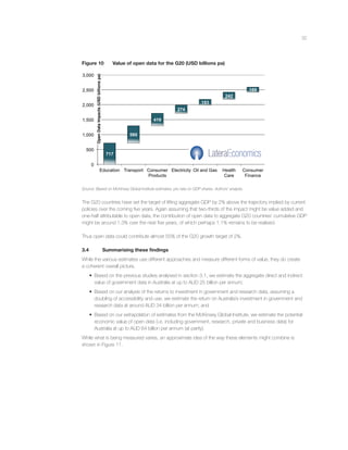 32
Figure 10 Value of open data for the G20 (USD billions pa)
717
580
419
274
193
242
169
0
500
1,000
1,500
2,000
2,500
3,000
Education Transport Consumer
Products
Electricity Oil and Gas Health
Care
Consumer
Finance
OpenDataImpacts(USDbillionspa)
Source: Based on McKinsey Global Institute estimates, pro rata on GDP shares. Authors’ analysis.
The G20 countries have set the target of lifting aggregate GDP by 2% above the trajectory implied by current
policies over the coming ﬁve years. Again assuming that two-thirds of the impact might be value added and
one-half attributable to open data, the contribution of open data to aggregate G20 countries’ cumulative GDP
might be around 1.3% over the next ﬁve years, of which perhaps 1.1% remains to be realised.
Thus open data could contribute almost 55% of the G20 growth target of 2%.
3.4 Summarising these ﬁndings
While the various estimates use different approaches and measure different forms of value, they do create
a coherent overall picture.
• Based on the previous studies analysed in section 3.1, we estimate the aggregate direct and indirect
value of government data in Australia at up to AUD 25 billion per annum;
• Based on our analysis of the returns to investment in government and research data, assuming a
doubling of accessibility and use, we estimate the return on Australia’s investment in government and
research data at around AUD 34 billion per annum; and
• Based on our extrapolation of estimates from the McKinsey Global Institute, we estimate the potential
economic value of open data (i.e. including government, research, private and business data) for
Australia at up to AUD 64 billion per annum (at parity).
While what is being measured varies, an approximate idea of the way these elements might combine is
shown in Figure 11.
 