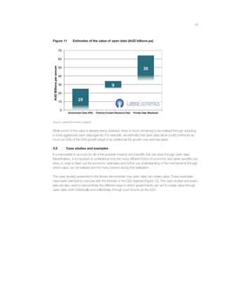 33
Figure 11 Estimates of the value of open data (AUD billions pa)
25
9
30
0
10
20
30
40
50
60
70
Government Data (PSI) Publicly-Funded Research Data Private Data (Residual)
AUDBillionsperannum
Source: Lateral Economics’ analysis.
While some of this value is already being obtained, there is much remaining to be realised through adopting
a more aggressive open data agenda. For example, we estimate that open data alone could contribute as
much as 55% of the G20 growth target of an additional 2% growth over next ﬁve years.
3.5 Case studies and examples
It is impossible to account for all of the possible impacts and beneﬁts that can arise through open data.
Nevertheless, it is important to understand how the many different forms of economic and wider beneﬁts can
arise, in order to ﬂesh out the economic estimates and further our understanding of the mechanisms through
which value can be realised and the many barriers facing that realisation.
The case studies presented in the Annex demonstrate how open data can create value. These examples
have been selected to coincide with the themes of the G20 Agenda (Figure 12). The case studies and exam-
ples are also used to demonstrate the different ways in which governments can act to create value through
open data, both individually and collectively, through such forums as the G20.
 