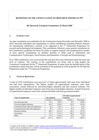 RESPONSES TO THE CONSULTATION ON RESEARCH THEMES IN FP7

DG Research, European Commission, 16 March 2005

1.

INTRODUCTION

An open consultation was undertaken by the Commission during November and December 2004 to
allow interested individuals and organisations to submit contributions regarding thematic domains
for transnational collaborative research to be supported in the 7 th Framework Programme for
research and technological development. This consultation followed a more general consultation on
the Commission’s guidelines for future EU policy to support research1 and complemented a number
of more specific consultations on thematic domains in fields such as Information and
Communication Technologies, Social Science and Humanities, Foresight and Nanotechnology.2
Over 1800 contributions were received and this note provides some information about the types and
level of response. The contents of the contributions are being used to help prepare the
Commission’s proposals for the 7th Framework Programme. In many cases the detailed nature of the
contributions means that they will be considered in the preparation of the proposals for the Specific
Programmes under the 7th Framework Programme.

2.

TYPES OF RESPONSES

A total of 1824 contributions were received 3 of which approximately half came from individuals
and half from organisations. The highest number of organisational responses came from
associations, closely followed by universities/higher education and then research institutes. The
highest number of individual responses came from universities/higher education. Around 10 percent
of organisational responses came from commercial bodies and from government bodies.
Type of organisation:
Governmental body
University/higher education
Commercial (more than 250 employees)
Commercial (less than 250 employees)
Research institute
Association
Other
Total

All responses
Number
Percentage
163
8,9%
618
33,9%
65
3,6%
49
2,7%
403
22,1%
311
17,1%
215
11,8%
1824
100,0%

1

Of which organisational
responses
Number
Percentage
98
10,6%
234
25,4%
51
5,5%
43
4,7%
182
19,7%
246
26,7%
68
7,4%
922
100,0%

A report on the results is available at: http://europa.eu.int/comm/research/future/index_en.cfm
Links to these consultations are available at: http://europa.eu.int/comm/research/future/themes/index_en.cfm
3
This total excludes duplicate responses.
2

1

 