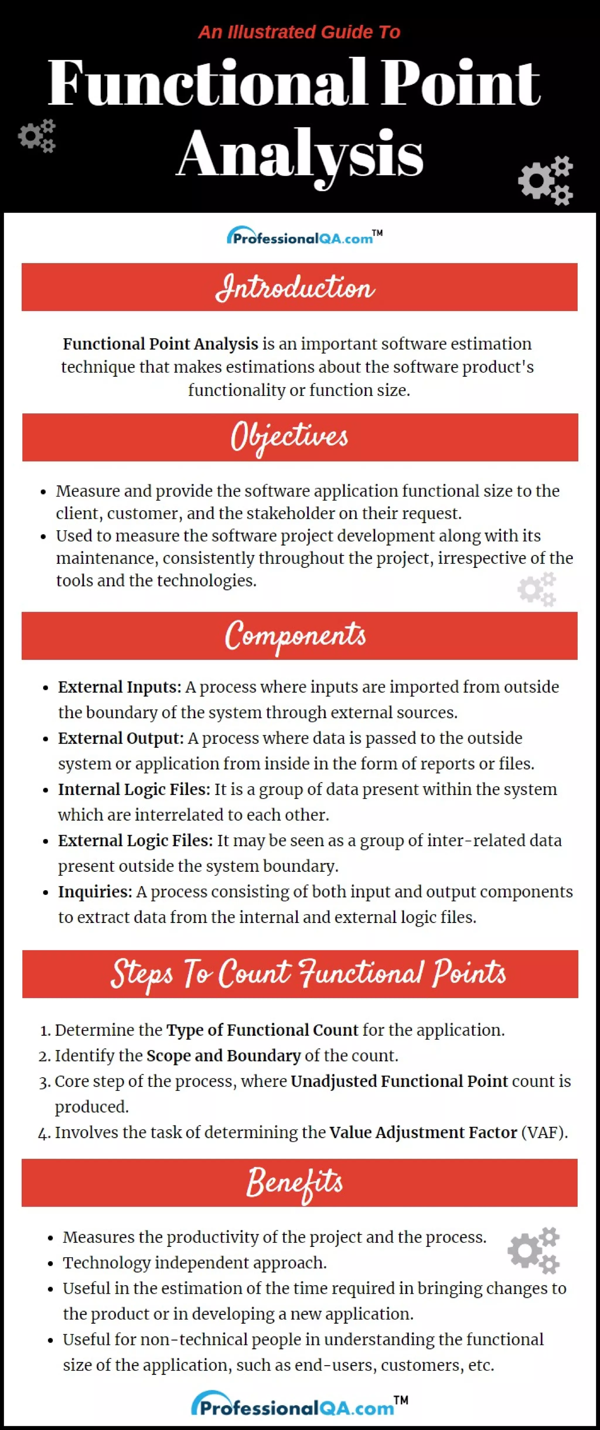 Functional Point Analysis