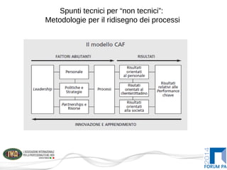 Spunti tecnici per “non tecnici”:
Metodologie per il ridisegno dei processi
 