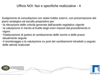 Ufficio NOI: fasi e specifiche realizzative - 4
Svolgimento di consultazioni con stake-holder esterni, con presentazione del
piano strategico ed ascolto propositivo per:
•
la rilevazione delle criticità generate dall'assetto regolativo vigente
•
la valutazione in merito al livello degli oneri imposti dal procedimento in
vigore
•
l'elaborazione di ipotesi di cambiamento delle norme e delle prassi
attualmente seguite
•
il monitoraggio e la valutazione ex post dei cambiamenti introdotti a seguito
delle attività realizzate
 