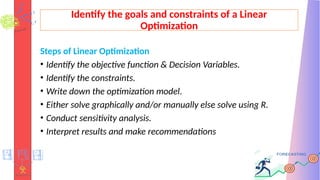 Identify the goals and constraints of a Linear
Optimization
Steps of Linear Optimization
• Identify the objective function & Decision Variables.
• Identify the constraints.
• Write down the optimization model.
• Either solve graphically and/or manually else solve using R.
• Conduct sensitivity analysis.
• Interpret results and make recommendations
 