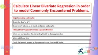 Calculate Linear Bivariate Regression in order
to model Commonly Encountered Problems.
Select the data ‘x, & ‘y’
Steps to develop scatter plot
Select insert tab and go to charts and select scatter plot
Fitting a linear regression or Least Square Estimation
Select any one point on the plot and right click to display properties
Select Add Trend Line
Check the boxes if needed to display equation on chart and R2
Value
 
