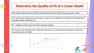 Determine the Quality of Fit of a Linear Model
R2
– Goodness of fit measure for linear regression models
The statistic that indicates the percentage of variance in the dependent variable that the independent
variables explain collectively is R2
R2
Measures the strength of the relationship between your model and the dependent variable on a
convenient scale of 0-100%
One should determine how well the model fits the data after fitting a linear regression model.
2 3 4 5 6 7 8 9 10 11
0
2
4
6
8
10
12
14
Sales (y)
 
