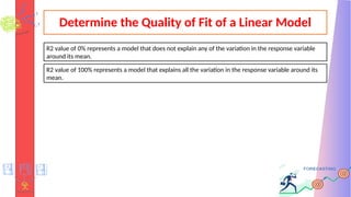 Determine the Quality of Fit of a Linear Model
R2 value of 0% represents a model that does not explain any of the variation in the response variable
around its mean.
R2 value of 100% represents a model that explains all the variation in the response variable around its
mean.
 