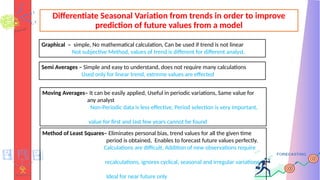 Differentiate Seasonal Variation from trends in order to improve
prediction of future values from a model
Graphical – simple, No mathematical calculation, Can be used if trend is not linear
Not subjective Method, values of trend is different for different analyst.
Semi Averages – Simple and easy to understand, does not require many calculations
Used only for linear trend, extreme values are effected
Moving Averages– It can be easily applied, Useful in periodic variations, Same value for
any analyst
Non-Periodic data is less effective, Period selection is very important,
value for first and last few years cannot be found
Method of Least Squares– Eliminates personal bias, trend values for all the given time
period is obtained, Enables to forecast future values perfectly.
Calculations are difficult, Addition of new observations require
recalculations, ignores cyclical, seasonal and irregular variations,
Ideal for near future only
 