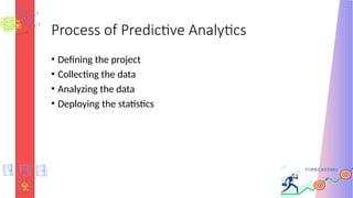 Process of Predictive Analytics
• Defining the project
• Collecting the data
• Analyzing the data
• Deploying the statistics
 