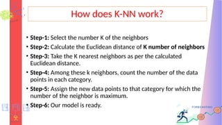How does K-NN work?
• Step-1: Select the number K of the neighbors
• Step-2: Calculate the Euclidean distance of K number of neighbors
• Step-3: Take the K nearest neighbors as per the calculated
Euclidean distance.
• Step-4: Among these k neighbors, count the number of the data
points in each category.
• Step-5: Assign the new data points to that category for which the
number of the neighbor is maximum.
• Step-6: Our model is ready.
 