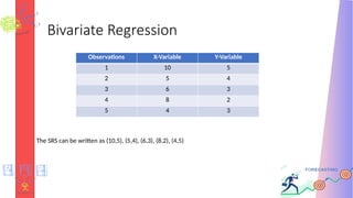 Bivariate Regression
Observations X-Variable Y-Variable
1 10 5
2 5 4
3 6 3
4 8 2
5 4 3
The SRS can be written as (10,5), (5,4), (6,3), (8,2), (4,5)
 