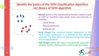 Identify the basics of the SVM classification algorithm
(or) Basics of SVM algorithm
• Kernel: Kernel is the mathematical function, which is used
in SVM to transform data points from non-Linearity to
linearity.
Linear Kernal
Polynomial Kernal
Radial Kernal
• Hard Margin: The maximum-margin hyperplane or the
hard margin hyperplane is a hyperplane that properly
separates the data points of different categories without
any misclassifications.
• Soft Margin: When the data is not perfectly separable or
contains outliers, SVM permits a soft margin technique.
 
