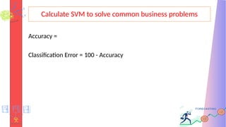 Calculate SVM to solve common business problems
Accuracy =
Classification Error = 100 - Accuracy
 