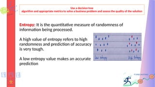Use a decision tree
algorithm and appropriate metrics to solve a business problem and assess the quality of the solution
Entropy: It is the quantitative measure of randomness of
information being processed.
A high value of entropy refers to high
randomness and prediction of accuracy
is very tough.
A low entropy value makes an accurate
prediction
 